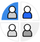 Drive-product-differentiation