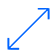 Scaling-Made-Simple