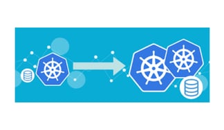 migrating-kubernetes-workloads