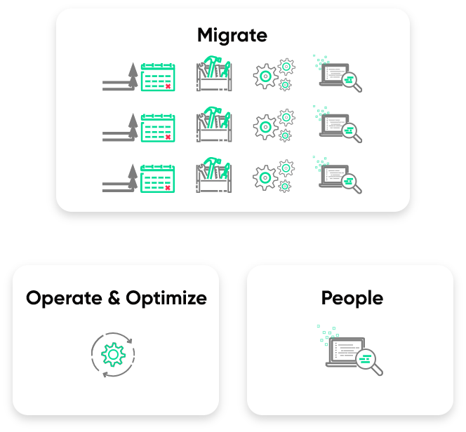 migrate-and-modernize